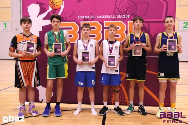 BBBL "Best Baltic Basketball League"